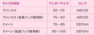リーマドンナの使用方法